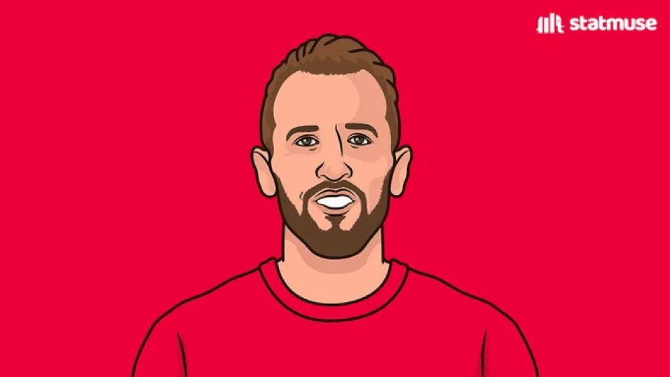 网页版登录-凯恩本赛季29场打进34球，拜仁欧冠生涯32场参与32球