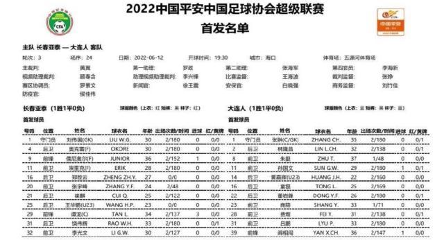 官方网站-长春亚泰vs大连人：三外援PK全华班 林良铭任替补