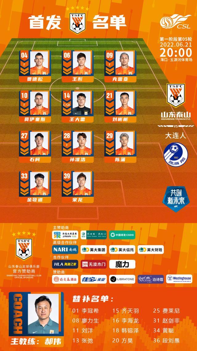 泰山VS大连人首发：四外援对阵全华班 石柯复出